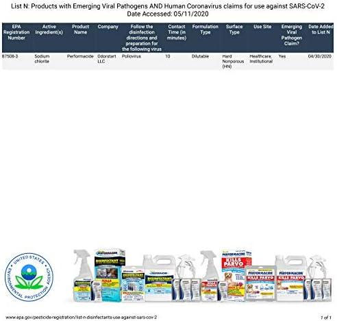 image:imagePERFORMACIDE Disinfectant Kills COVID19 Virus in 30 Seconds No Rinse No Wipe No Residue Just Add Water Gallon Kit with 3 Refill Pouches amp Sprayer 10200032 OZ Starter Kit